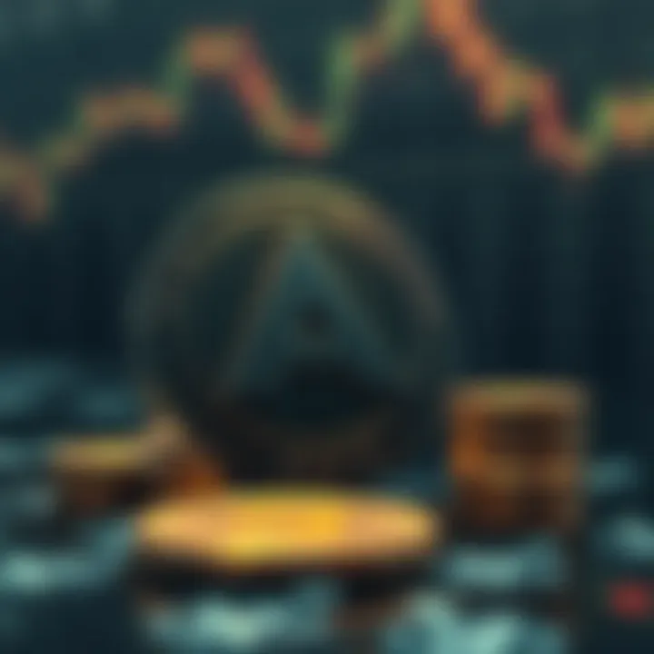 Technical Analysis of ANKR Technical analysis of ANKR highlighting its performance metrics