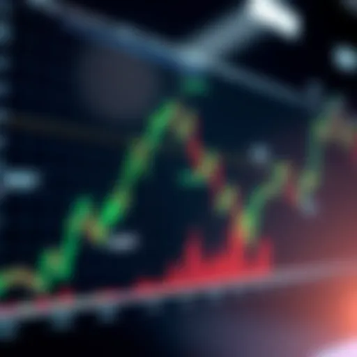 Analyzing the Dynamics of ANKR and USDT Detailed chart showcasing the relationship dynamics between ANKR and USDT
