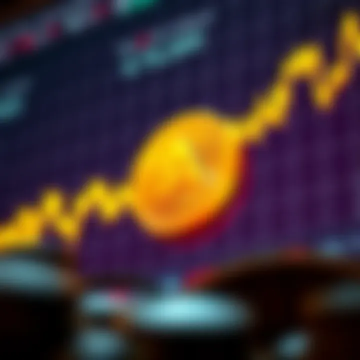 Graph showcasing Apecoin price trends over time