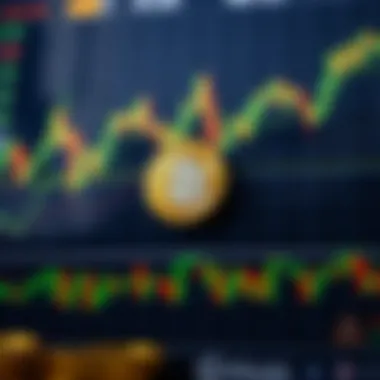 Market Trends of Bitcoin Cash Chart displaying Bitcoin Cash market trends