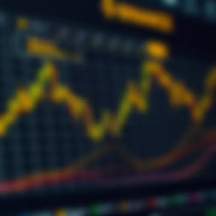 Chart illustrating advantages and disadvantages