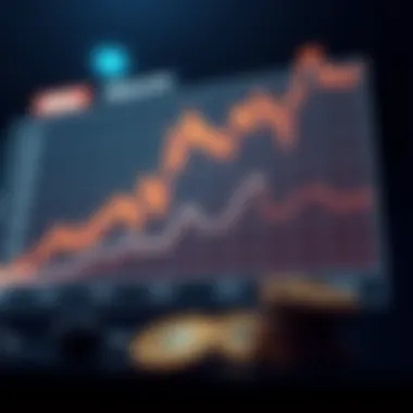 Forecast graph illustrating future trends for Bitbuy