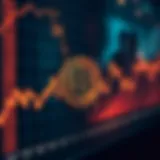 Bitcoin price chart showcasing historical trends