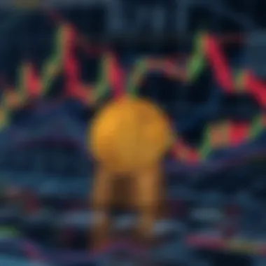 Technical analysis of Bitcoin