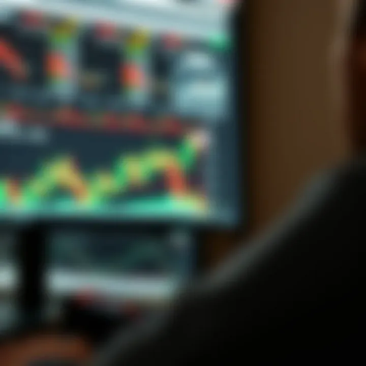 Technical Analysis in Trading