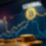 Bitcoin Price Trends Analysis Graph showcasing Bitcoin price trends over time