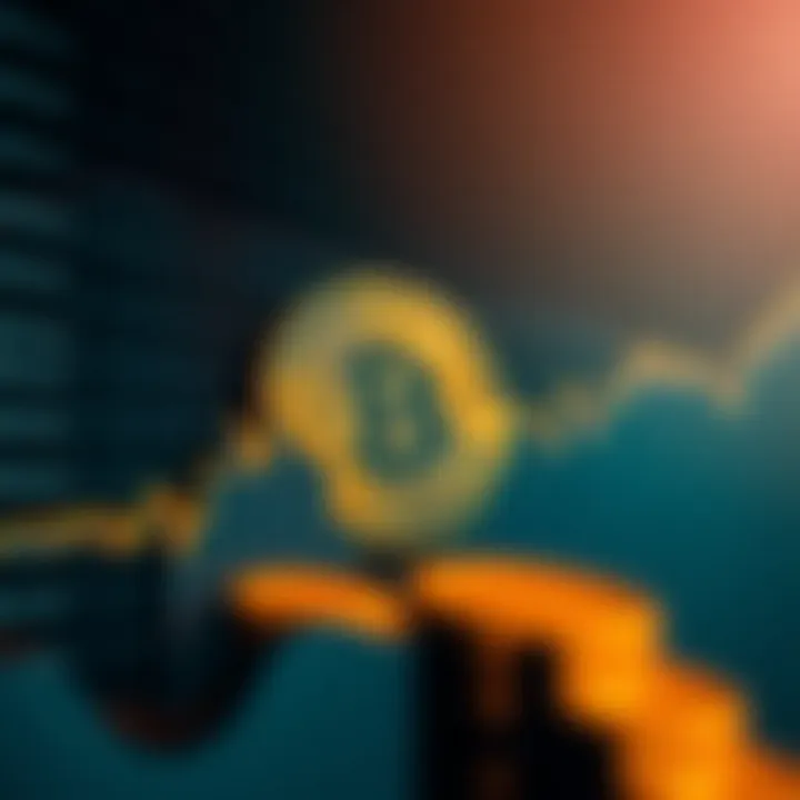 Chart illustrating Bitcoin volatility against historical events