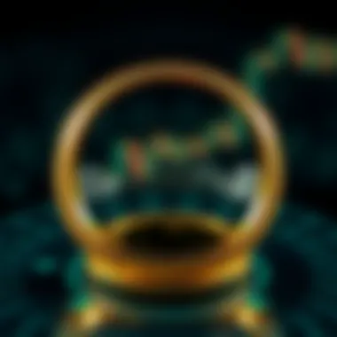 Components of Bollinger Bands explained