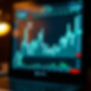 Visual representation of Bollinger Bands in cryptocurrency trading