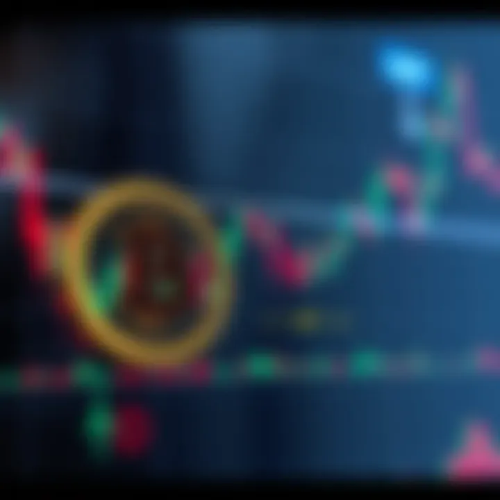 Technical Analysis of BSW and USDT Technical analysis chart for BSW and USDT