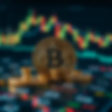 Technical Indicators for Bitcoin Technical indicators for Bitcoin