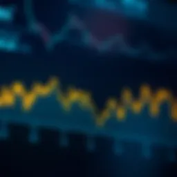 Graph depicting Bitcoin price fluctuations over time