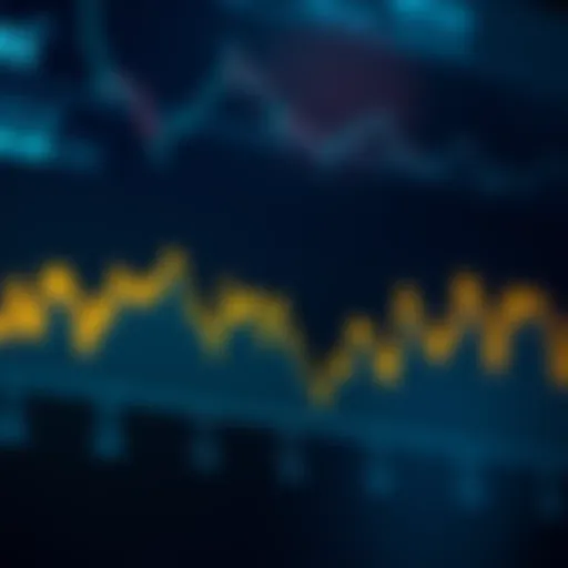 Graph depicting Bitcoin price fluctuations over time