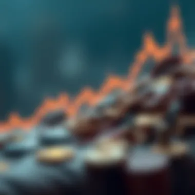 Conceptual representation of bullish divergence in cryptocurrency markets