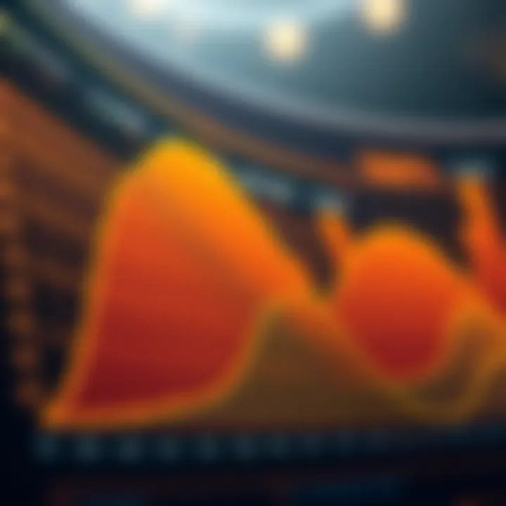 Graph illustrating the calculation of cumulative percentiles