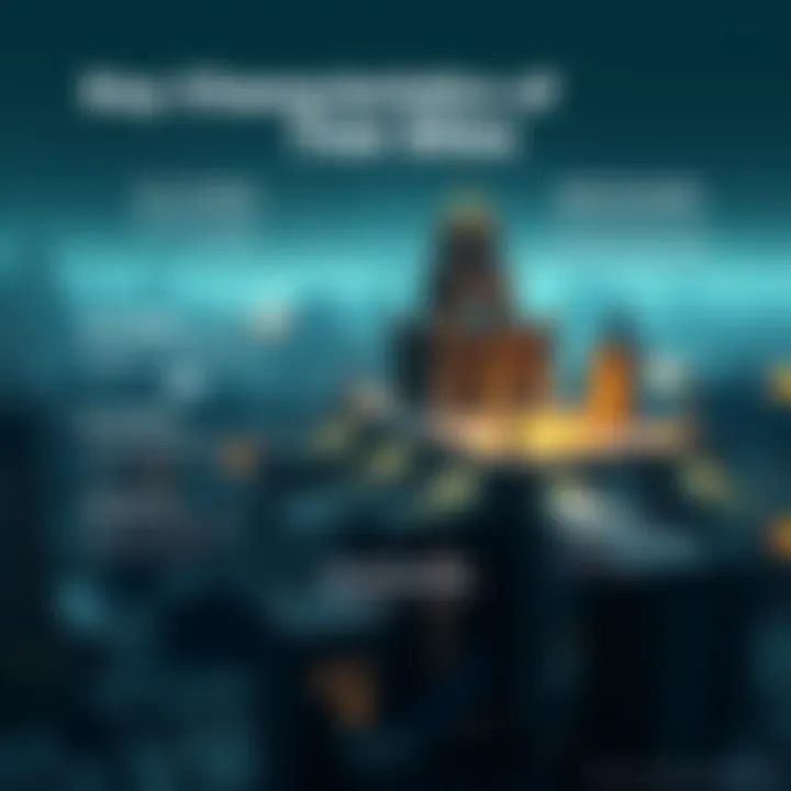 An infographic illustrating the characteristics of tier sites