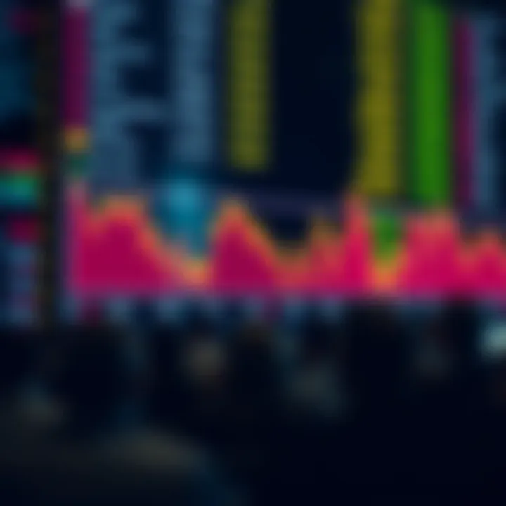 Interpreting FedWatch Index Data