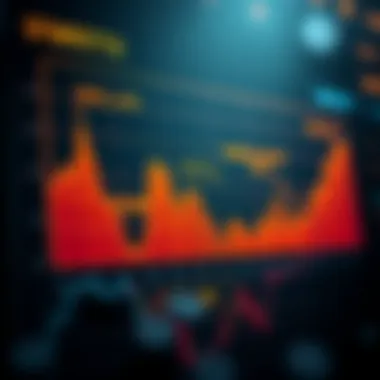 Chart showing recent trends in cryptocurrency investments