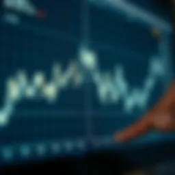 Graph showing cryptocurrency trends