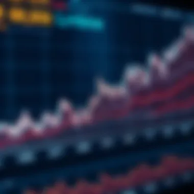 Chart showing application of cumulative percentiles in cryptocurrency trends