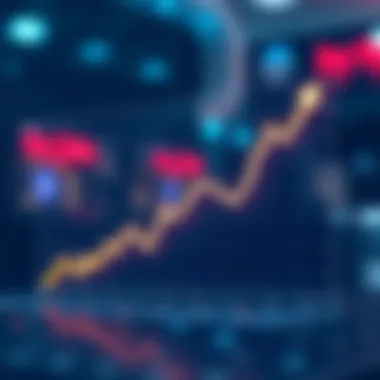 Graph illustrating the growth of DeFi market trends