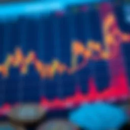 Chart illustrating Dogecoin price trends