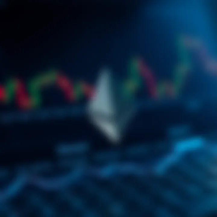 Investment Strategies for Ethereum Investment strategy chart for Ethereum