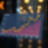 Graph illustrating exchange rate trends between the Korean Won and Vietnamese Dong