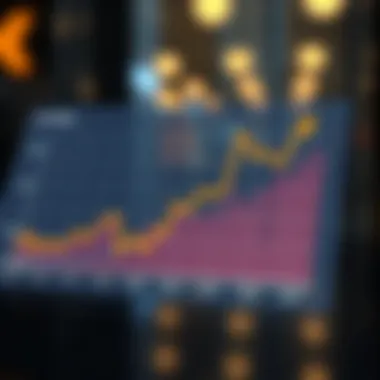 Graph illustrating exchange rate trends between the Korean Won and Vietnamese Dong