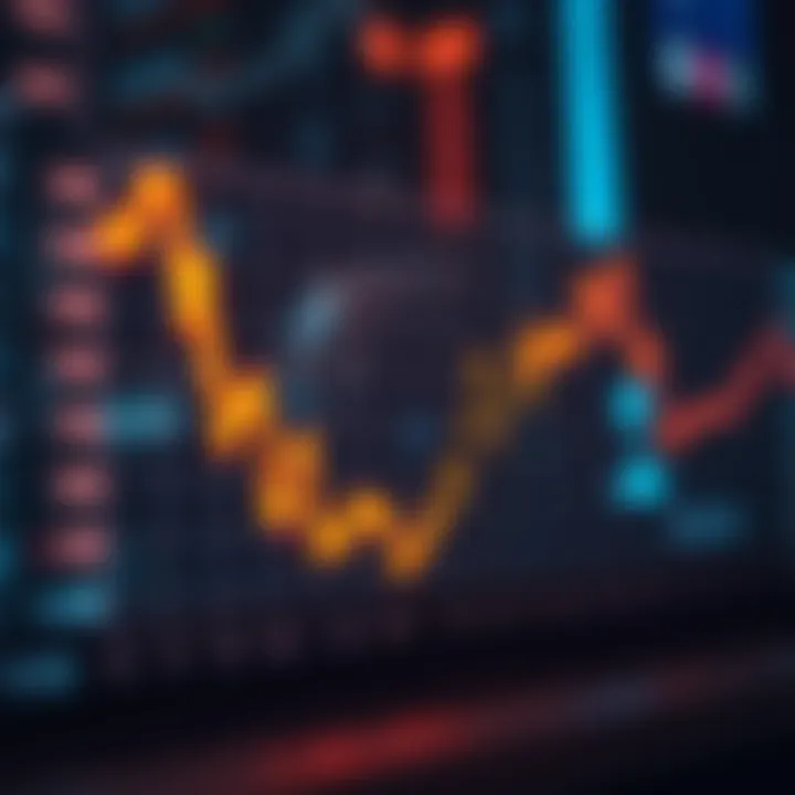 Graph depicting fluctuations in VND and WON