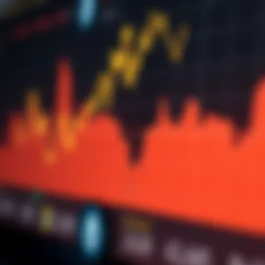 Graph illustrating Ethereum price trends