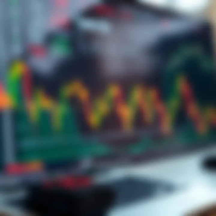 Technical Analysis in HFT Trading Diagram illustrating technical analysis methodologies used in High-Frequency Trading.