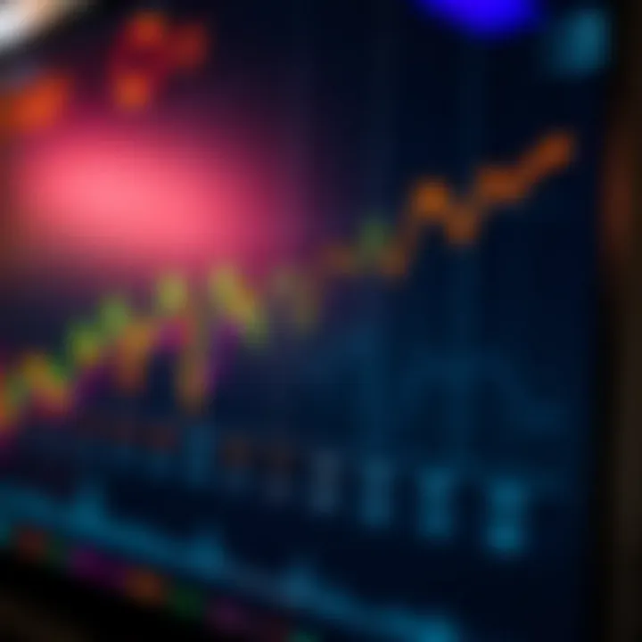 Historical data chart representing past exchange rates