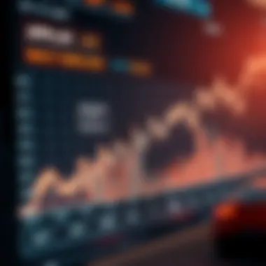 Chart detailing Apecoin's historical performance