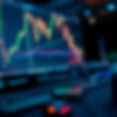 Technical analysis tools used for Hunt Coin trading