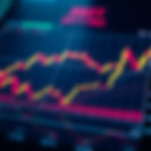 Comprehensive analysis of Klaytn chart
