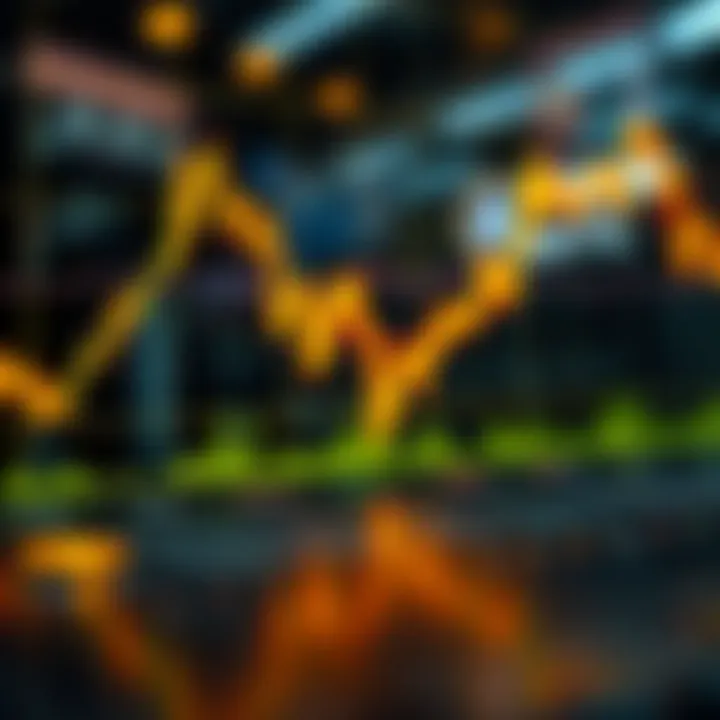 MATIC price chart analysis depicting fluctuations