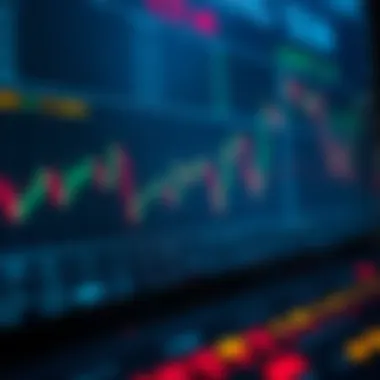 Technical Indicators for MATIC Technical indicators for MATIC with market trends