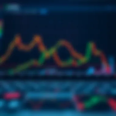 MVRV vs Market Dynamics Comparison chart of MVRV and market dynamics