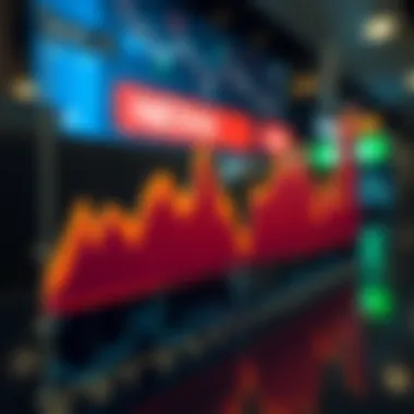 Current Market Trends of Neoxa Graph illustrating Neoxa's market trends