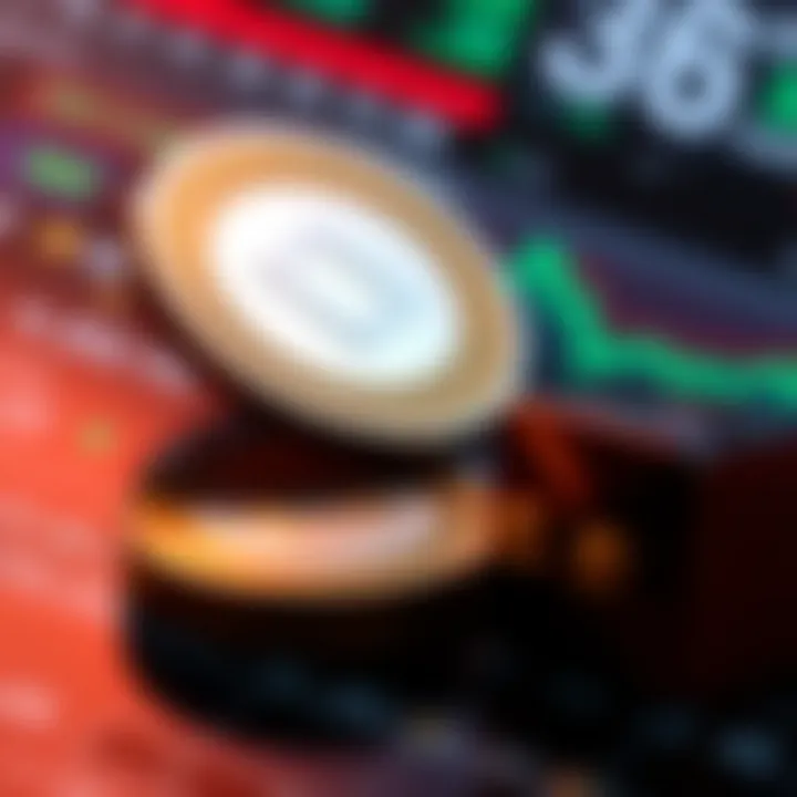 Oracle Coin Market Position Analysis Visual depiction of Oracle Coin market position