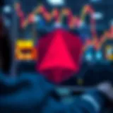 Price Trend Analysis of Polygon