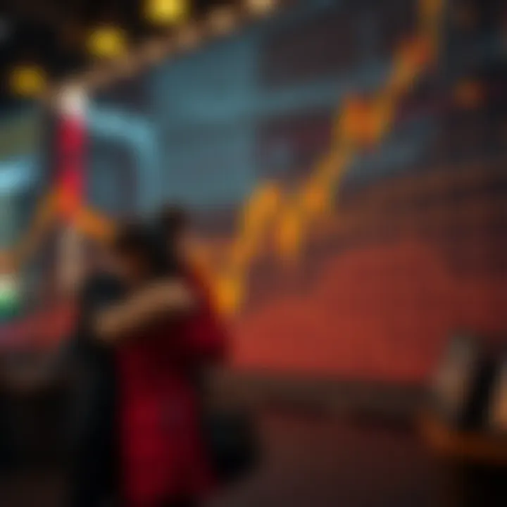 Strategic positioning on bullish divergence chart