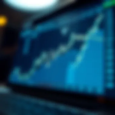 Market Trends Analysis After Ripple's IPO Graph showing market trends post Ripple IPO