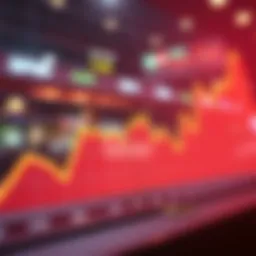 Graph depicting SGD and PHP exchange rate trends