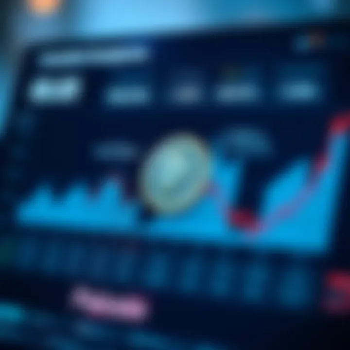 Investor Sentiment Analysis on Paicoin Infographic illustrating investor sentiment related to Paicoin