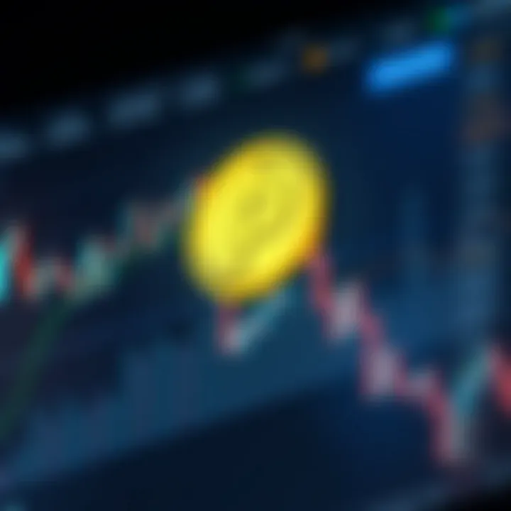 Market Trends Overview for Paicoin Chart depicting market trends for Paicoin