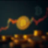 Graph showing the volatility of Paicoin prices
