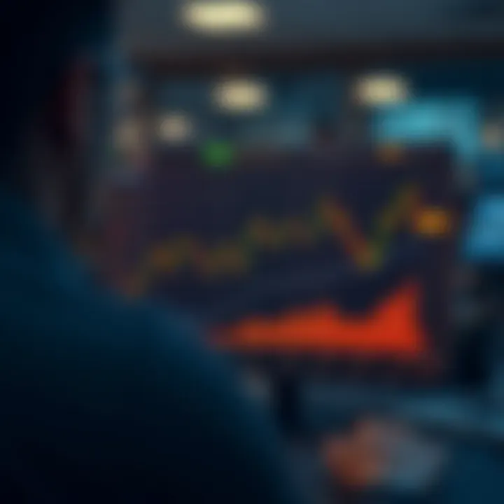 Chart analyzing Solana's market positioning