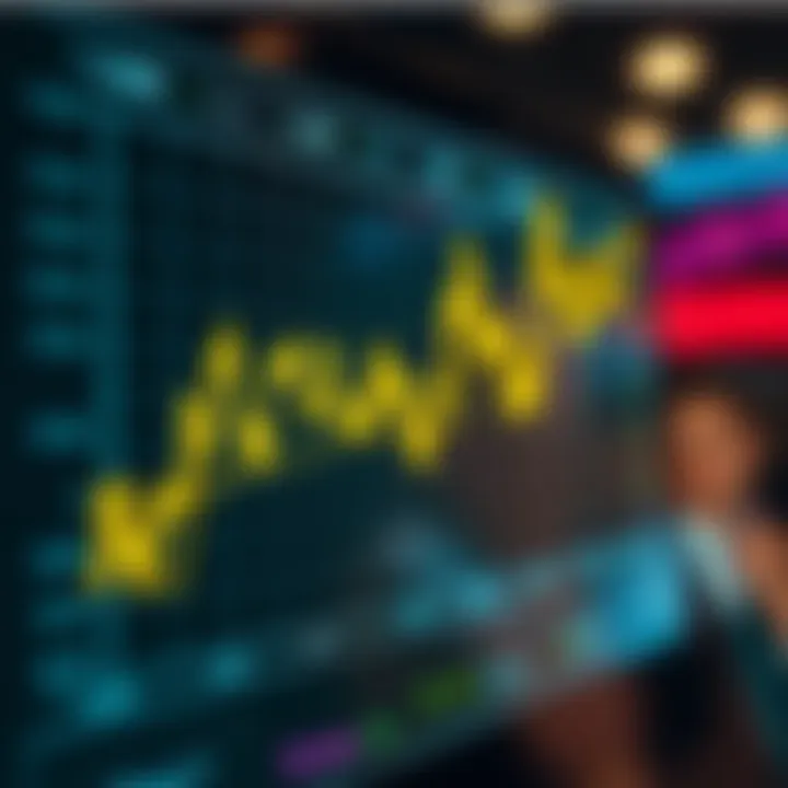 Graph showing market trends of Solana NFTs